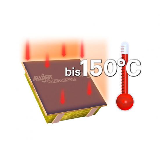 Jumta membrāna 210g ALUJET Rooftop BLUE 75m2 (1.5m x 50m)